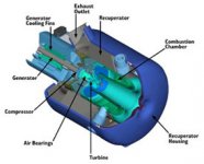 Microturbine.jpg