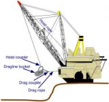 Dragline_excavator.jpg