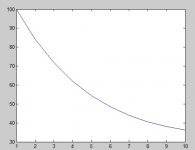 Heat_Transfer_1_D_SS_Fin_In_Convection_Condition_Curve_www.irchemeng.ir_.jpg