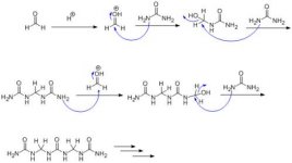 urea-formalin.jpg