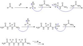 urea-formalin.jpg