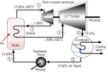 Reheat-Steam-Turbine.jpg