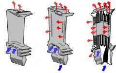 Blade-Cooling.jpg