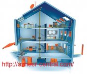 6z5y_knx-basics_en.jpg 6z5y_knx-basics_en.jpg
