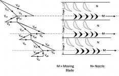 3-Pressure-Impulse-Velocity.jpg