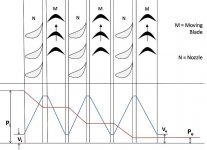 3-Pressure-Impulse.jpg