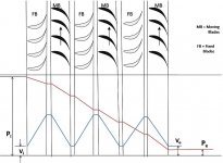 6-Pressure-Reaction.jpg