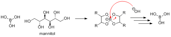 mannitol-boric acid.gif