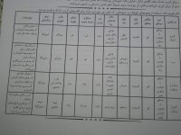 ج سوال 29.jpg