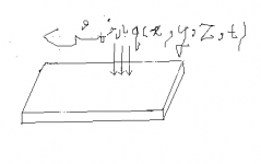 ساحل.png ساحل.png