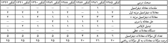 معادلات.jpg