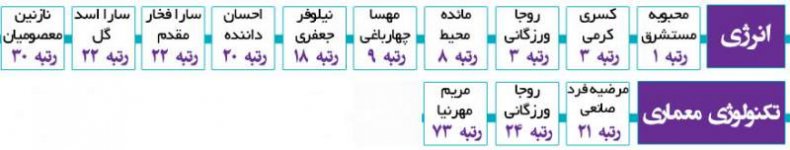 Final-Rotbeha-Slider-94.jpg