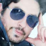 farhad.zar