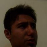 lorestanimohamad